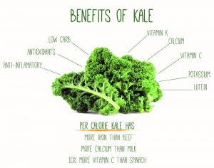 Kale for joint health